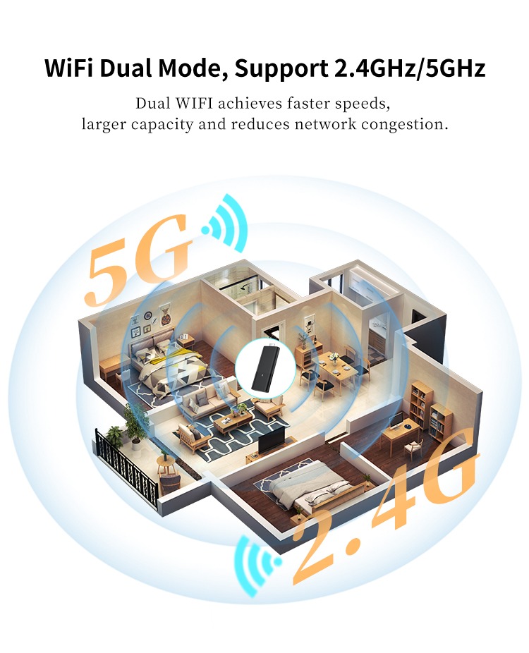 Android 4K Streaming TV Stick