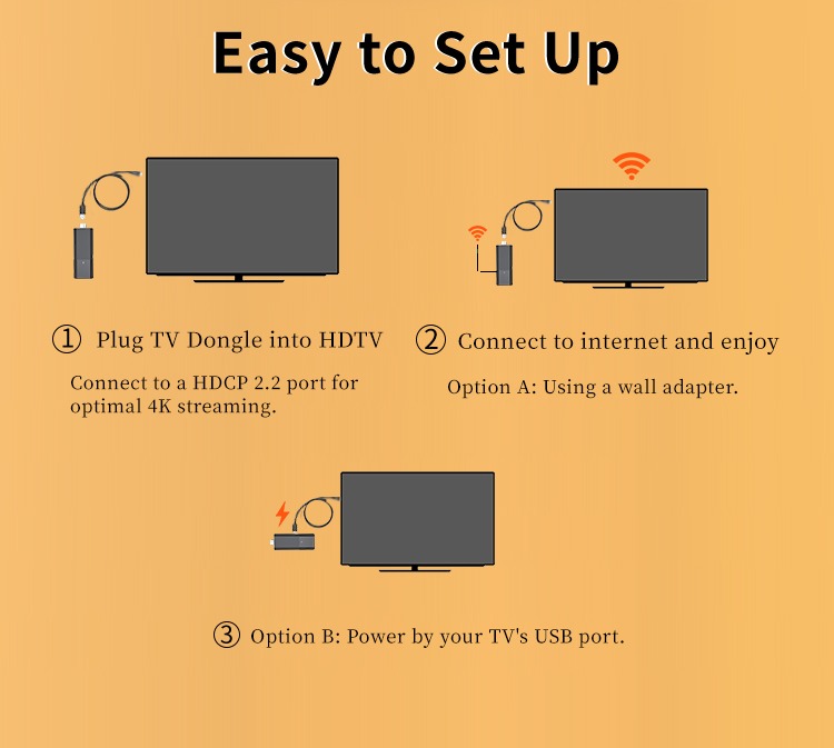 Android 4K Streaming TV Stick