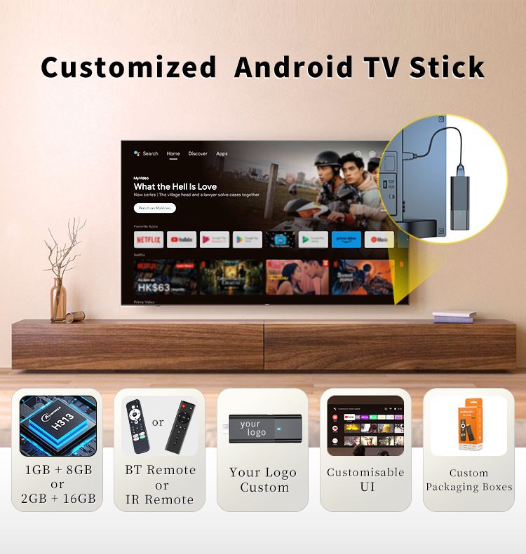 Android 4K Streaming TV Stick