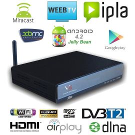 Android Smart TV Box VenBOX ITV21 With Decoder DVB-T | iTV21 | Mecool | VenSYS.ua