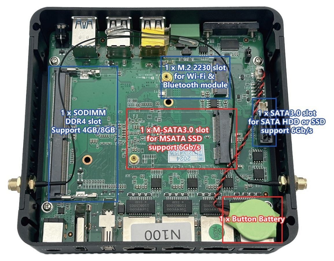 Inside connections