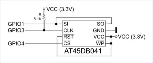 Модуль Tibbo EM500 теперь с поддержкой Wi-Fi и flash-памяти