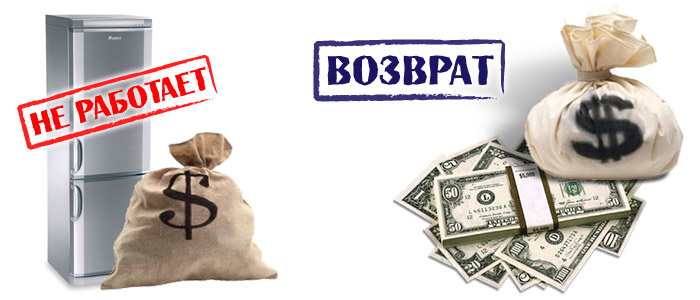 RFID-технология оптимизирует возврат товара