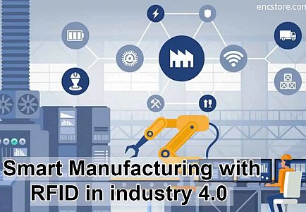 RFID technology in Industry 4.0 and smart manufacturing
