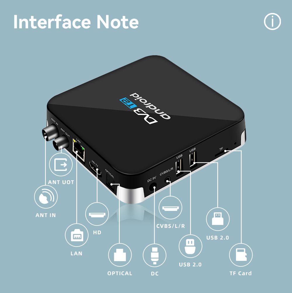Android DTV Set Top Box VenBOX M8T with DVB-T2 FTA Channels, OTT, 4K, Dual Wifi | Interface Note ANT IN ANT UOT LAN HD OPTICAL DC CVBS/L/R USB 2.0 USB 2.0 TF Card