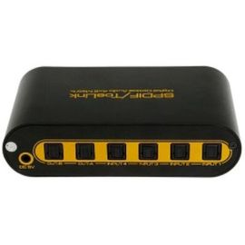 SPDIF switcher splitter 4x2 | ADMX0402M1 | ASK | VenSYS online Store