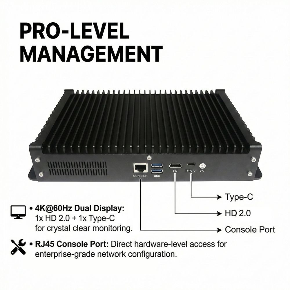 VenBOX SFP1-1215U Bezwentylatorowy aparat sieciowy | Zarządzanie na poziomie PRO. Podwójny wyświetlacz 4K@60Hz: 1x HDMI 2.0 + 1x Type-C. Port konsolowy RJ45: bezpośredni dostęp sprzętowy do konfiguracji sieci klasy enterprise.