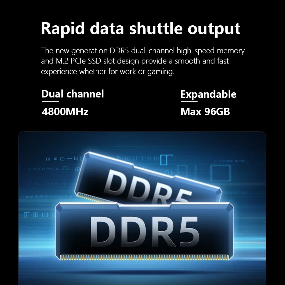 VenBOX SFP1-1215U Bezwentylatorowy aparat sieciowy | Szybki transfer danych. Dwukanałowa pamięć DDR5 i slot M.2 PCIe SSD. Dwukanałowa, rozszerzalna, 4800MHz, maks. 96GB.