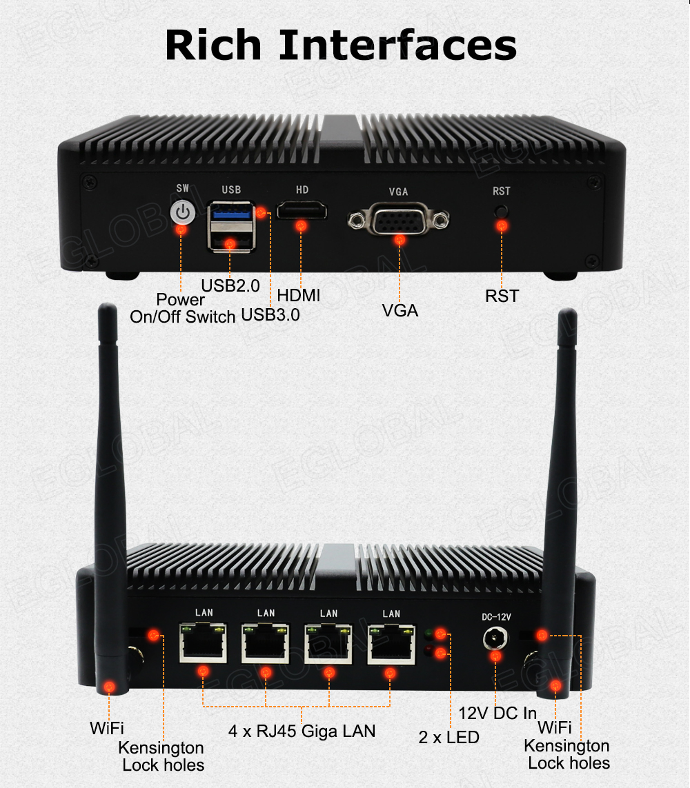 Rich Interfaces PowerUSB2° HDMI RST B On/Off Switch USB3.0 VGA 12V DC In WiFi 4 x RJ45 Giga LAN 2 x LED W|F| Kensington Kensington Lock holes Lock holes