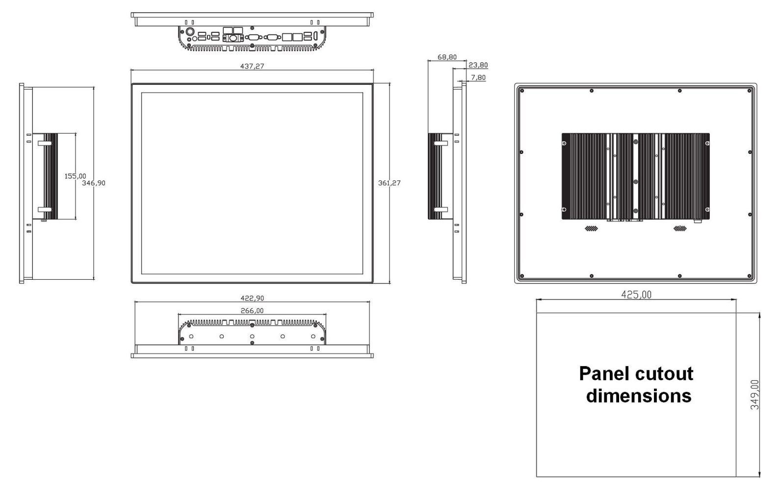 Mounting dimensions | Panel cutout