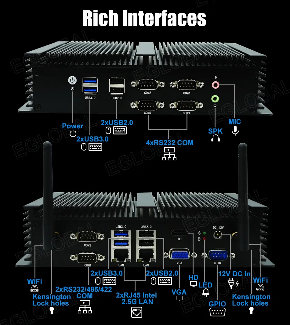 2xUSB3.0 2xUSB2.0 4xRS232 12V DC In WiFi CS WiFi 2xRS232/485/422 VGA Kensington COM 2xRJ45 Intel Kensington Lock holes 2.5G LAN GPIO