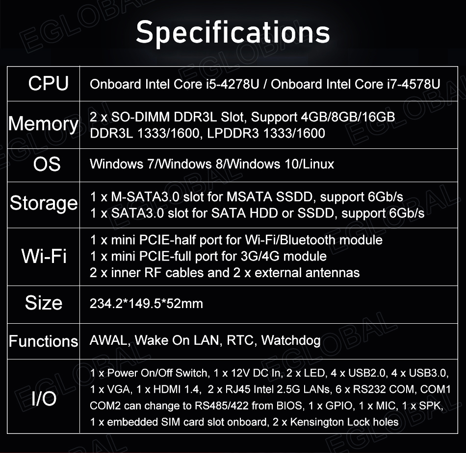 Specifications CPU Onboard Intel Core I5-4278U / Onboard Intel Core I7-4578U Memory 2 x SO-DIMM DDR3L Slot, Support 4GB/8GB/16GB DDR3L 1333/1600, LPDDR3 1333/1600 os Windows 7/Windows 8/Windows 10/Linux Storage 1 x M-SATA3.0 slot for MSATA SSDD, support 6Gb/s 1 x SATA3.0 slot for SATA HDD or SSDD, support 6Gb/s Wi-Fi 1 x mini PCIE-half port for Wi-Fi/Bluetooth module 1 x mini PCIE-full port for 3G/4G module 2 x inner RF cables and 2 x external antennas Size 234.2*149.5*52mm Functions AWAL, Wake On LAN, RTC, Watchdog I/O 1 x Power On/Off Switch, 1 x 12V DC In, 2 x LED, 4 x USB2.0, 4 x USB3.0, 1 x VGA, 1 x HDM11.4, 2 x RJ45 Intel 2.5G LANs, 6 x RS232 COM, COM1 COM2 can change to RS485/422 from BIOS, 1 x GPIO, 1 x MIC, 1 x SPK, 1 x embedded SIM card slot onboard, 2 x Kensington Lock holes