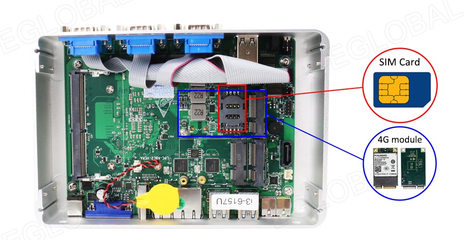 SIM Card 4G module