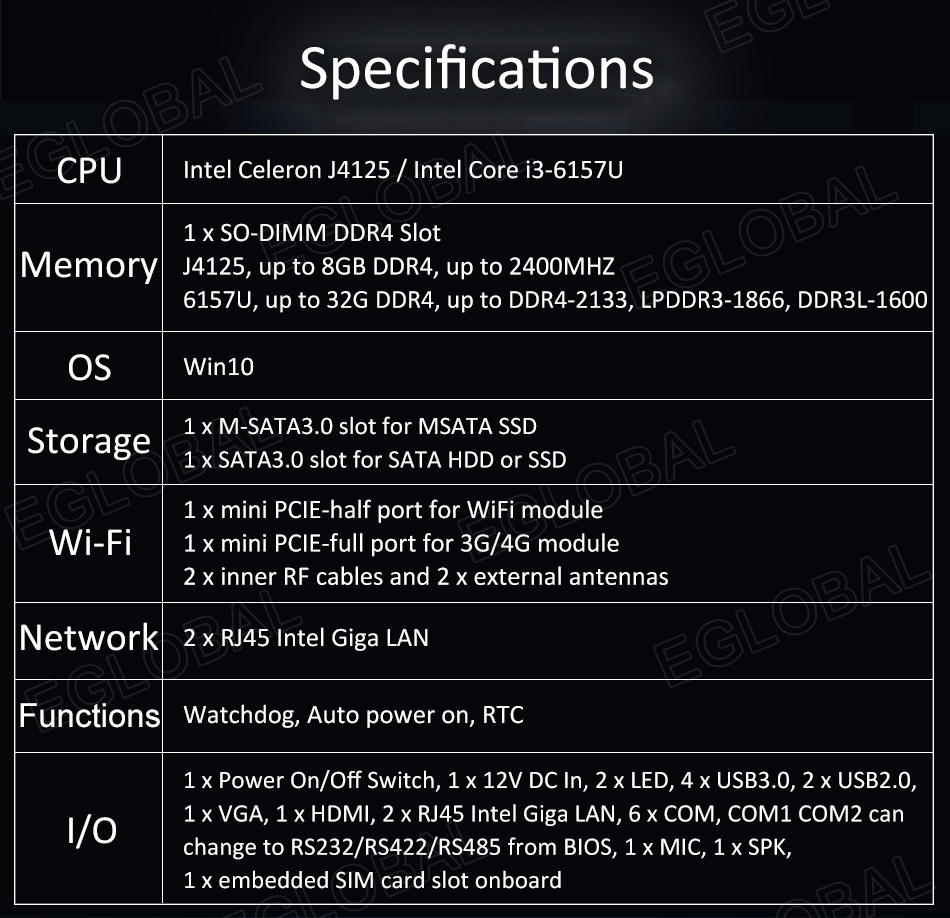 Specifications CPU Intel Celeron J4125 / Intel Core i3-6157U Memory 1 x SO-DIMM DDR4 Slot J4125, up to 8GB DDR4, up to 2400MHZ 6157U, up to 32G DDR4, up to DDR4-2133, LPDDR3-1866, DDR3L-1600 OS WinlO Storage 1 x M-SATA3.0 slot for MSATA SSD 1 x SATA3.0 slot for SATA HDD or SSD Wi-Fi 1 x mini PCIE-half port for WiFi module 1 x mini PCIE-full port for 3G/4G module 2 x inner RF cables and 2 x external antennas Network 2 x RJ45 Intel Giga LAN Functions Watchdog, Auto power on, RTC I/O 1 x Power On/Off Switch, 1 x 12V DC In, 2 x LED, 4 x USB3.0, 2 x USB2.0, 1 x VGA, 1 x HDMI, 2 x RJ45 Intel Giga LAN, 6 x COM, COM1 COM2 can change to RS232/RS422/RS485 from BIOS, 1 x MIC, 1 x SPK, 1 x embedded SIM card slot onboard