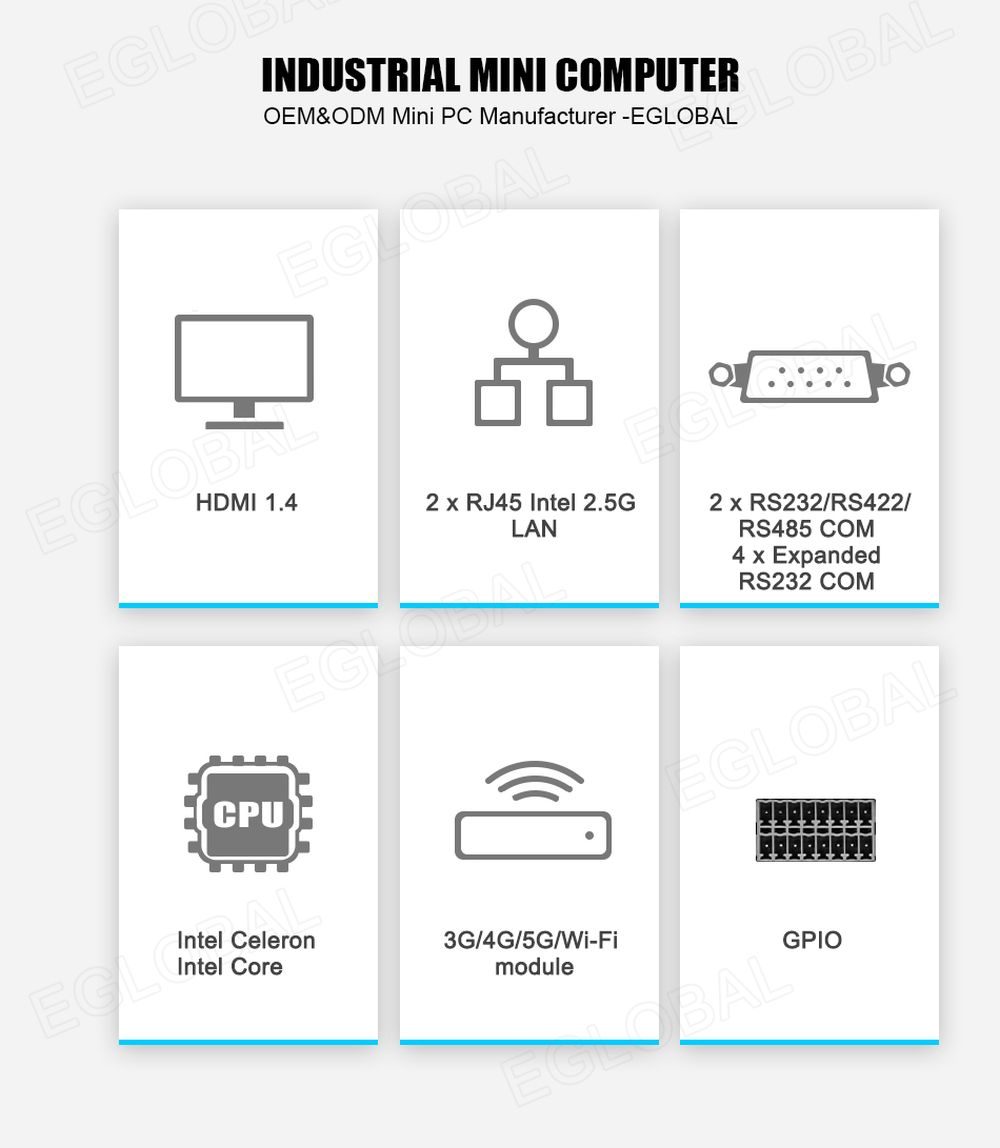 VenBOX G14 Robust Industrial PC | INDUSTRIAL MINI COMPUTER OEM&ODM Mini PC Manufacturer-EGLOBAL 2 x RS232/RS422/ RS485 COM HDMI 1.4 2 x RJ45 Intel 2.5G LAN 4 x Expanded RS232 COM Intel Celeron Intel Core 3G/4G/5G/Wi-Fi module GPIO