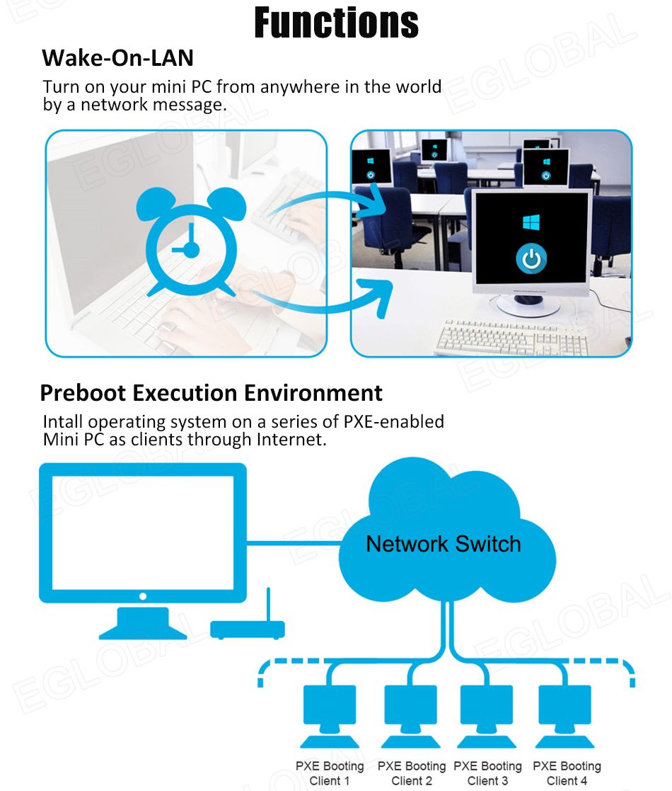 VenBOX G14 Robust Industrial PC | 