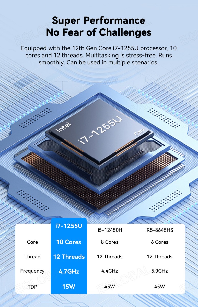 Super Performance No Fear of Challenges Equipped with the 12th Gen Core i7-1255U processor, 10 cores and 12 threads. Multitasking is stress-free. Runs smoothly. Can be used in multiple scenarios. i5-12450H R5-8645HS Core 8 Cores 6 Cores Thread 12 Threads 12 Threads Frequency 4.4GHz 5.0GHz TDP 15W 45W