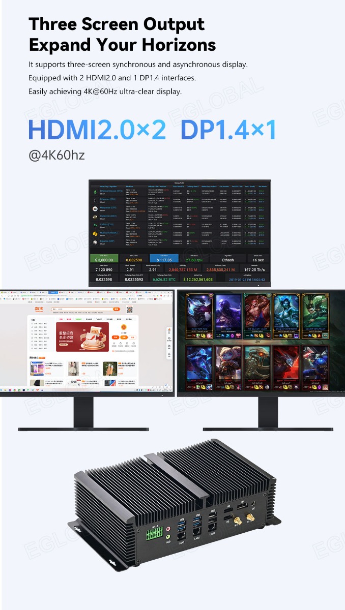 Three Screen Output Expand Your Horizons It supports three-screen synchronous and asynchronous display. Equipped with 2 HDMI2.0 and 1 DP1.4 interfaces. Easily achieving 4K@60Hz ultra-clear display. HDMI2.0x2 DP1.4x1 @4K60hz