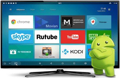Как осуществлять видеозвонки с помощью Андроид приставки?