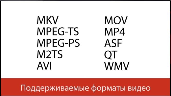 Для чего нужна IPTV SET-TOP BOX MAG254