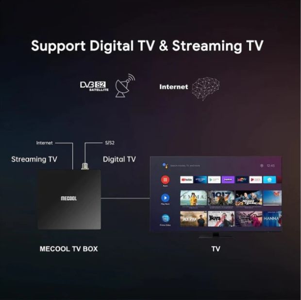 product-review-android-tv-box-mecool-kt1-4.jpg